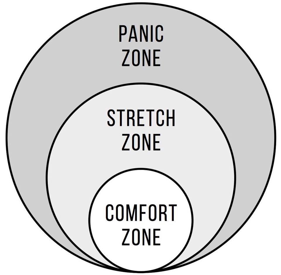 Learning: 5 ways to step out of your comfort zone – Claire